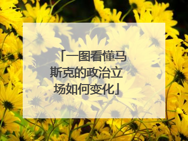 一图看懂马斯克的政治立场如何变化