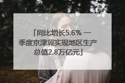 同比增长5.6% 一季度京津冀实现地区生产总值2.8万亿元