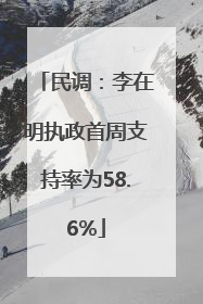 民调：李在明执政首周支持率为58.6%