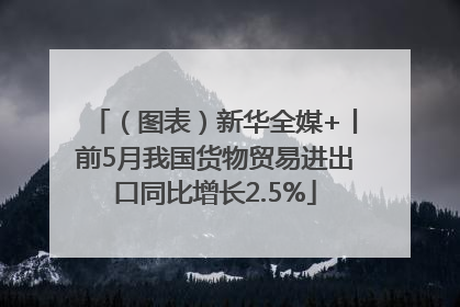 （图表）新华全媒+丨前5月我国货物贸易进出口同比增长2.5%
