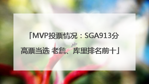 MVP投票情况：SGA913分高票当选 老詹、库里排名前十